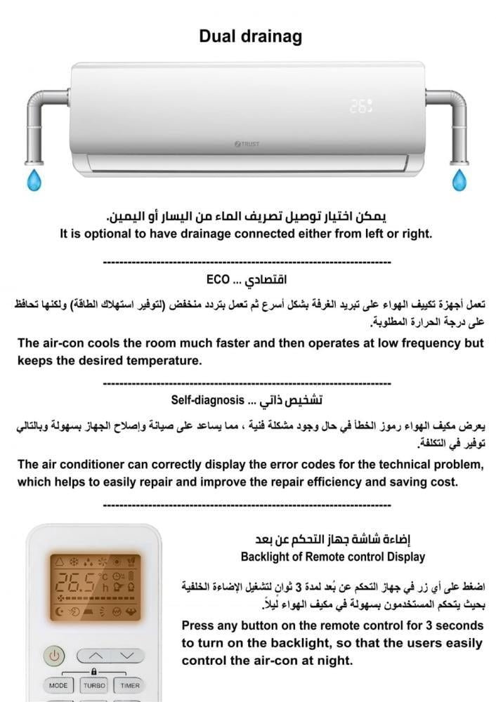 مكيف ز.ترست ايليت جداري 22900 وحدة ، انفرتر ، بارد - الصورة 9