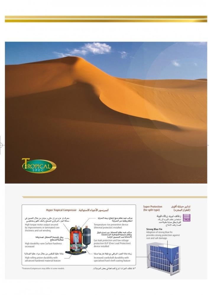 مكيف جنرال دكت 18300 وحدة ، حار/ بارد - الصورة 5