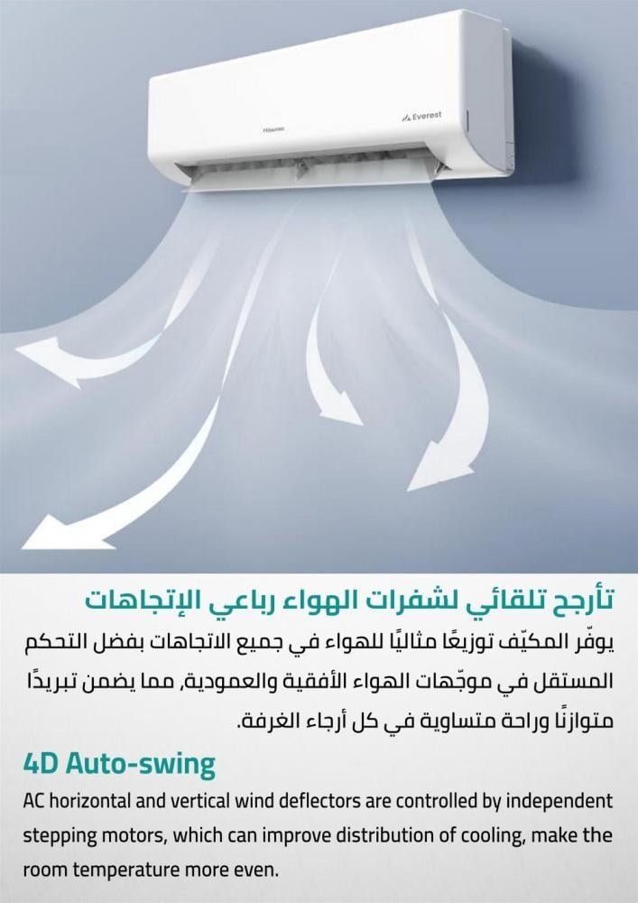 مكيف هايسنس جداري 18100 وحدة ، واي فاي ، بارد - الصورة 6